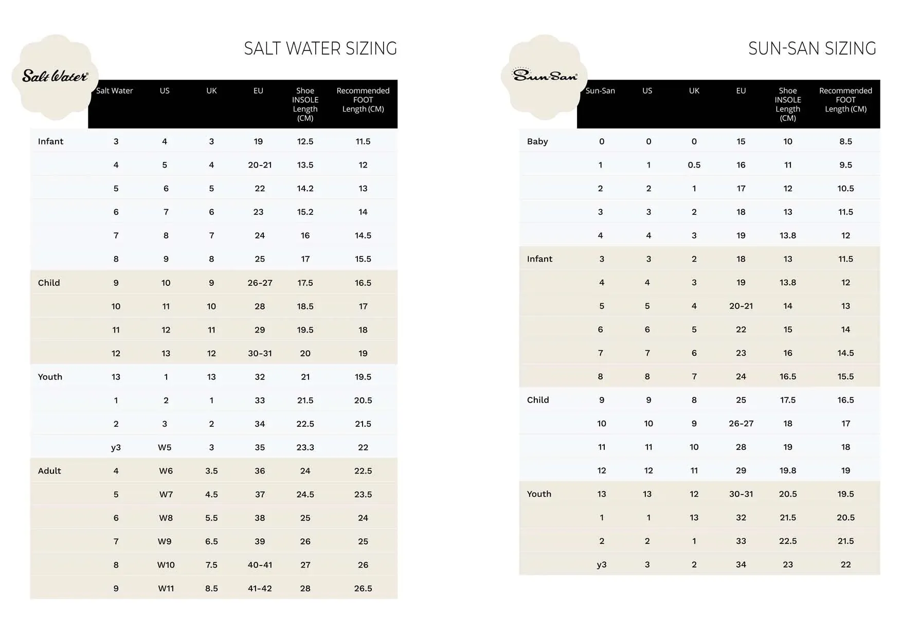 Sun-San® Sea Wee -All Colors